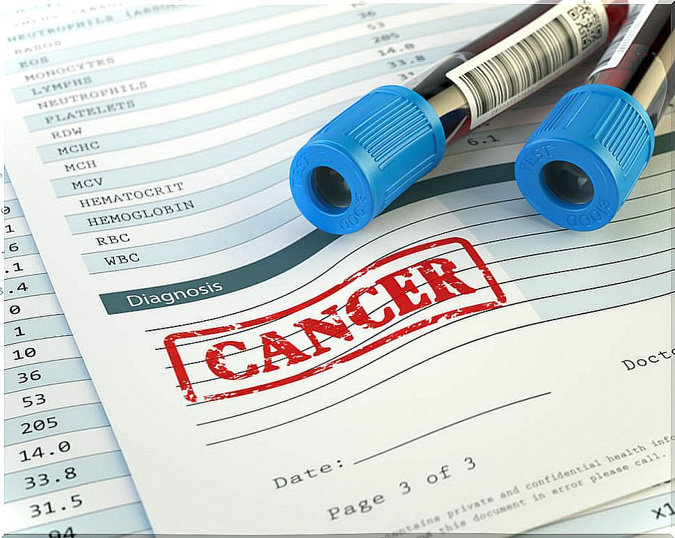 Diet and cancer: risk factors